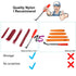 435Pcs Car Body Retainer Push Pin Trim Rivet Screw Tool Kit - millionsource