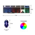 Backlit Mechanical Feel Wired Gaming Keyboard & Mouse Combo - millionsource