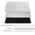 Bubble Lined Padded Envelopes Poly Mailers Self-Sealing - millionsource
