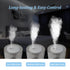 4L Ultrasonic Cool Mist Air Diffuser Humidifier with 3-Speed - millionsource