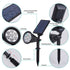 Waterproof LED Solar Lights Wall Light Garden Lawn Path Lamp - millionsource