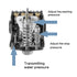 Adjustable Pressure Switch Well Water Pump Control with 2 Spring Pole - millionsource