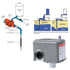 Adjustable Pressure Switch Well Water Pump Control with 2 Spring Pole - millionsource