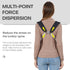 4-in-1 Newborn Infant Baby Wrap Carrier Breathable Backpack - millionsource