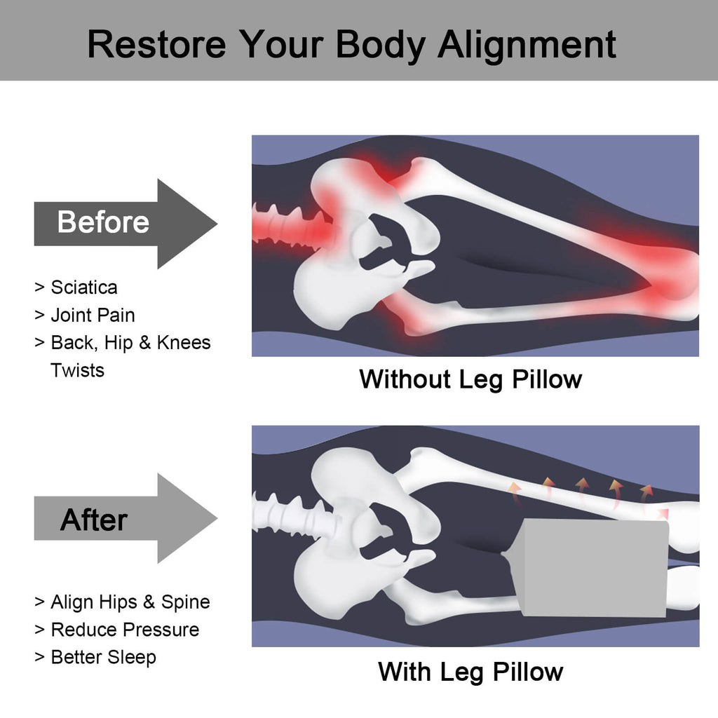Comfortable Leg Pillow Memory Foam Knee Hip Support Cushion - millionsource